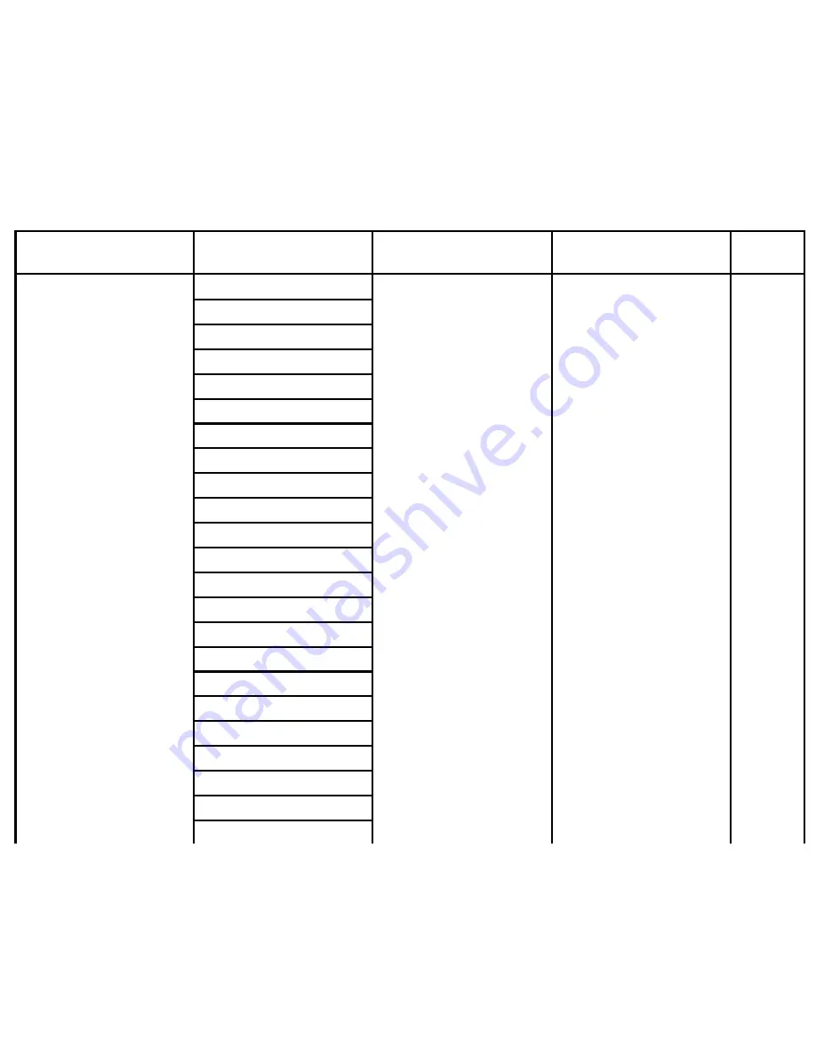 Xerox Printer User Manual Download Page 159