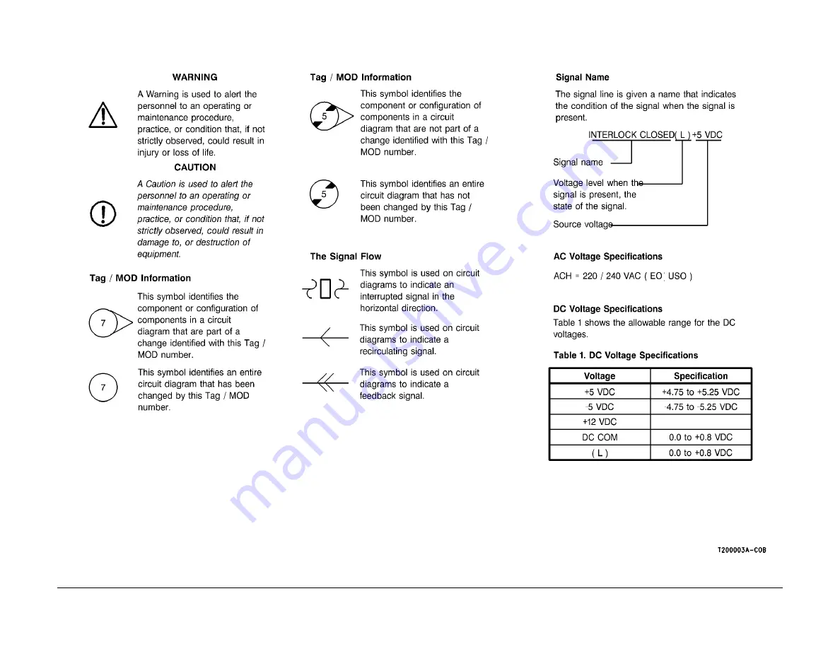 Xerox Synergix 8850 Service Manual Download Page 15