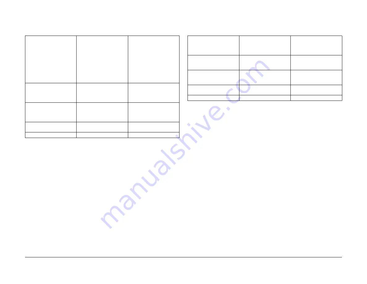 Xerox Synergix 8850 Скачать руководство пользователя страница 71