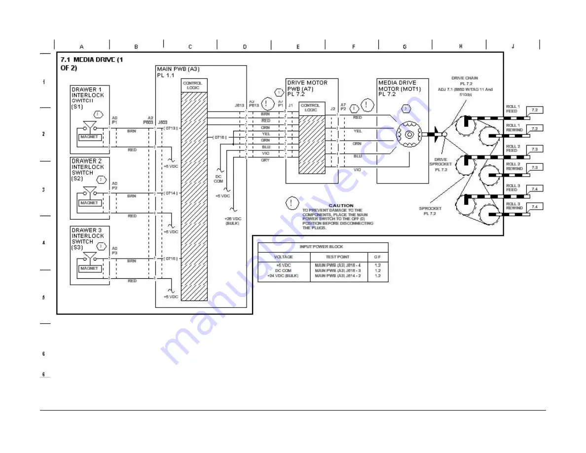 Xerox Synergix 8850 Service Manual Download Page 363