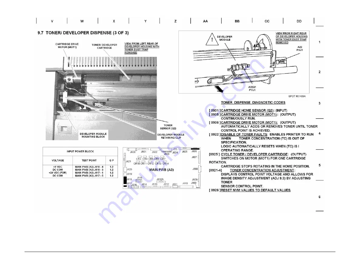 Xerox Synergix 8850 Service Manual Download Page 396