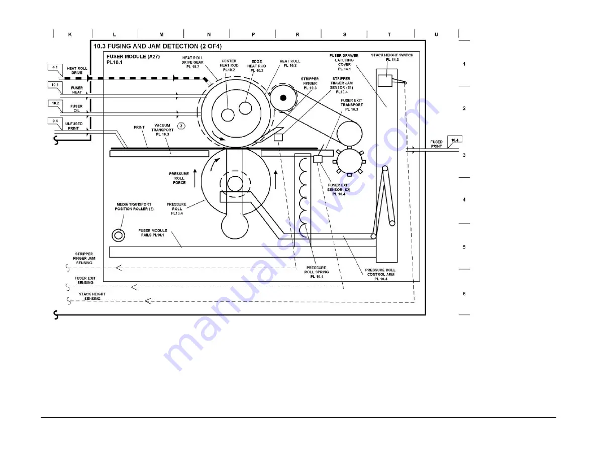 Xerox Synergix 8850 Скачать руководство пользователя страница 405