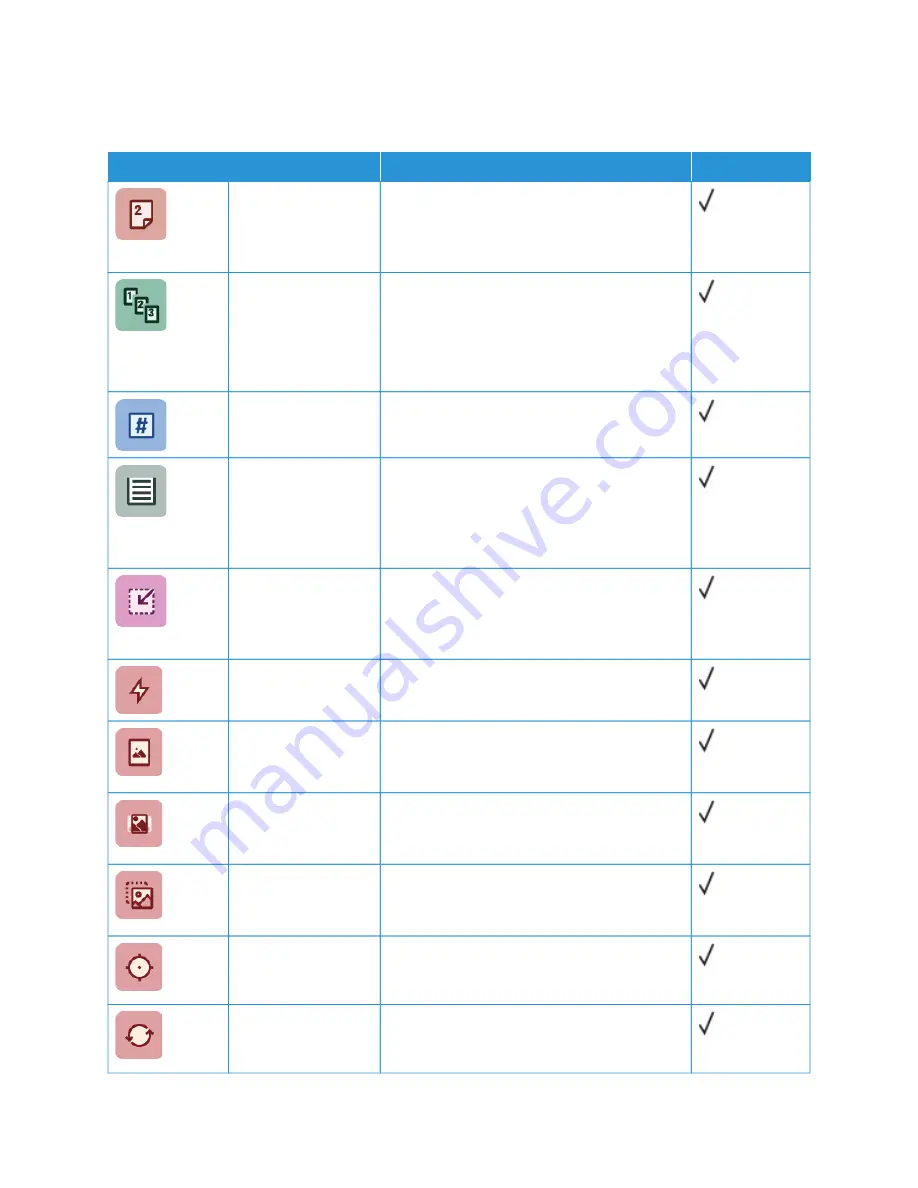 Xerox VersaLink B620 User Manual Download Page 252