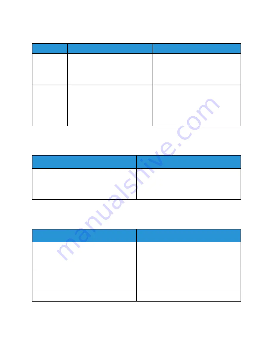 Xerox VersaLink C400 User Manual Download Page 94