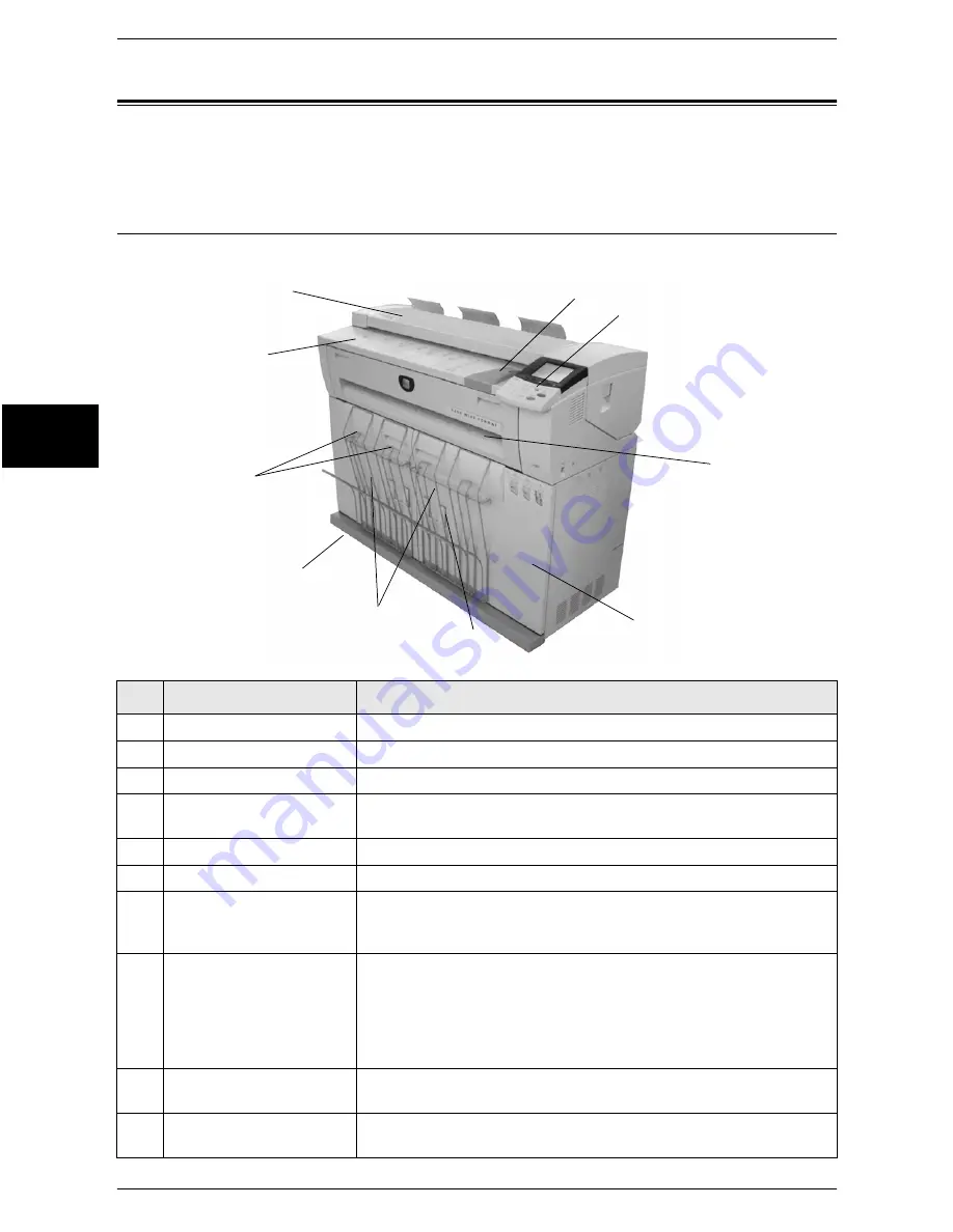 Xerox Wide Format 6204 Скачать руководство пользователя страница 28