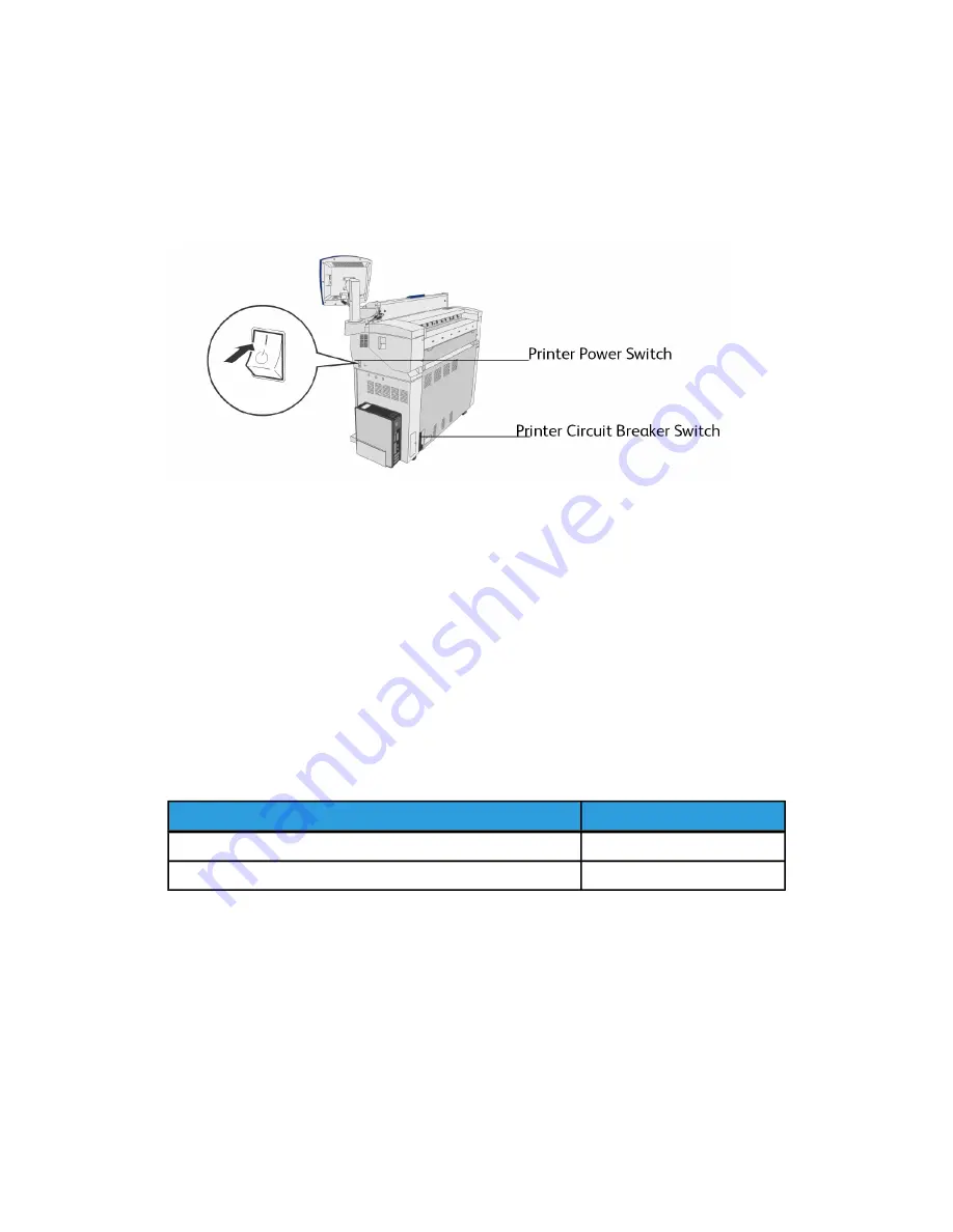 Xerox Wide Format 6604 User Manual Download Page 30