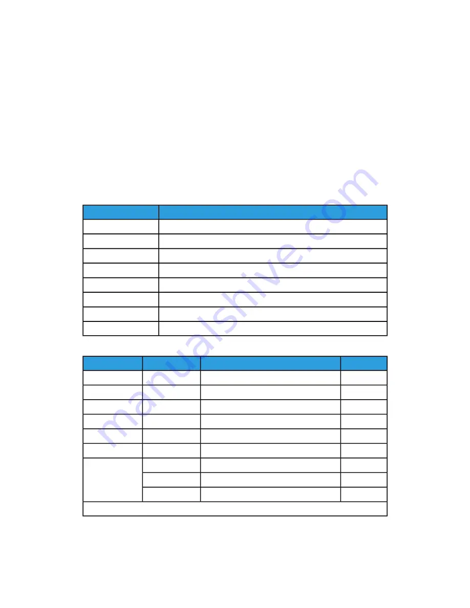 Xerox Wide Format 6604 Скачать руководство пользователя страница 45