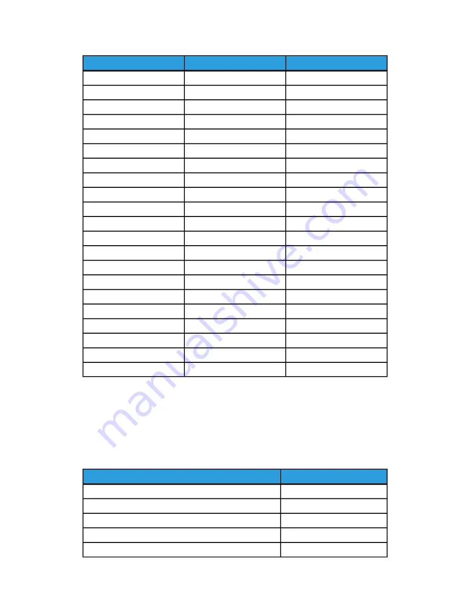 Xerox Wide Format 6604 Скачать руководство пользователя страница 62