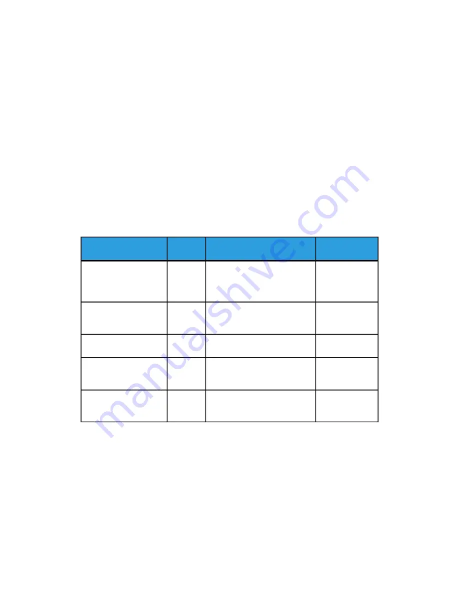 Xerox Wide Format 6604 Скачать руководство пользователя страница 90