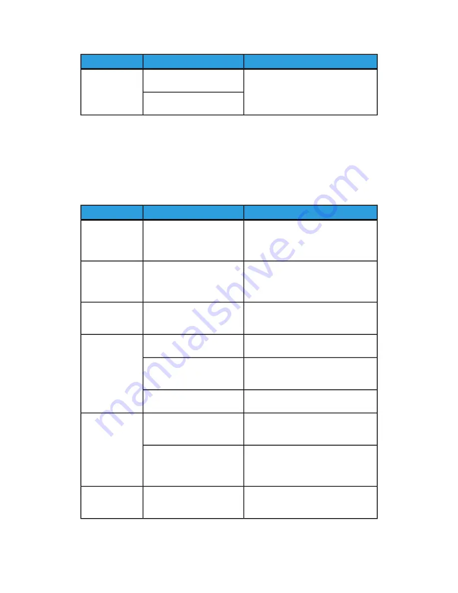 Xerox Wide Format 6604 Скачать руководство пользователя страница 186