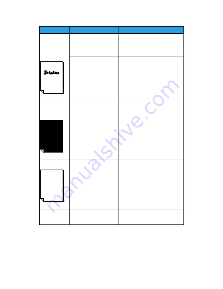 Xerox Wide Format 6604 User Manual Download Page 191