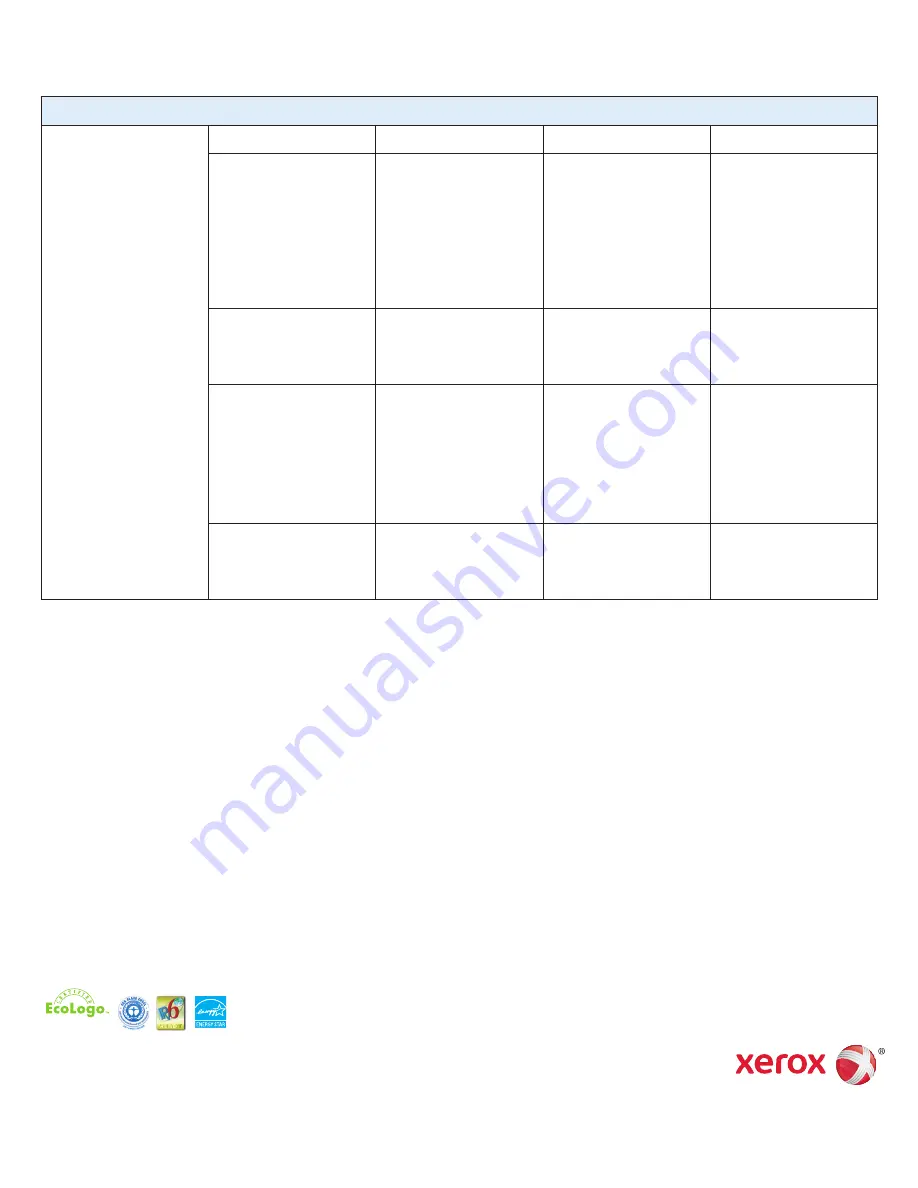 Xerox WORKCENTRE 5735 Datasheet Download Page 18