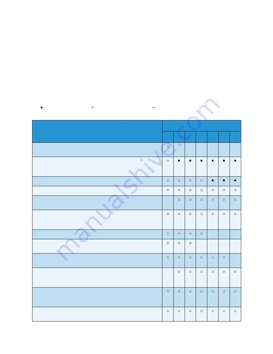 Xerox WORKCENTRE 5735 Getting Started Manual Download Page 6