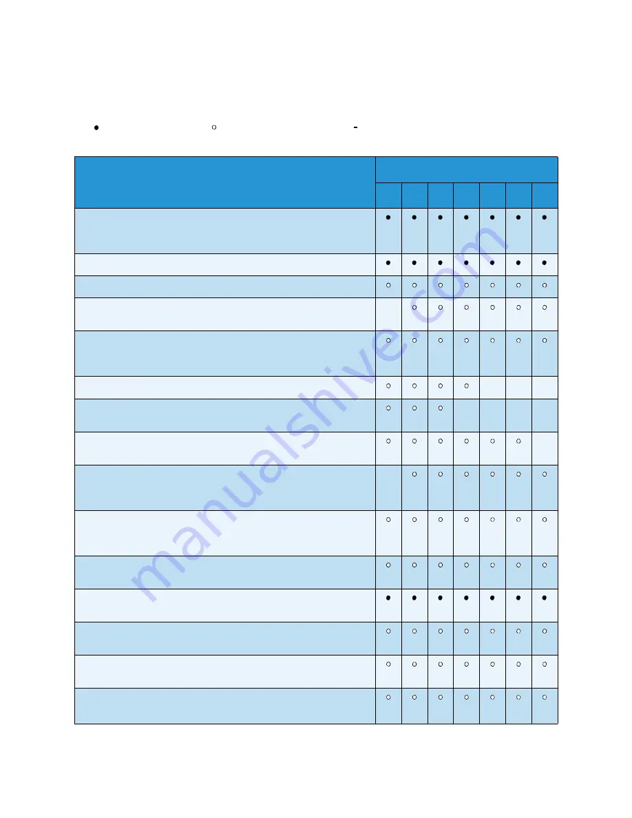 Xerox WORKCENTRE 5735 Getting Started Manual Download Page 8