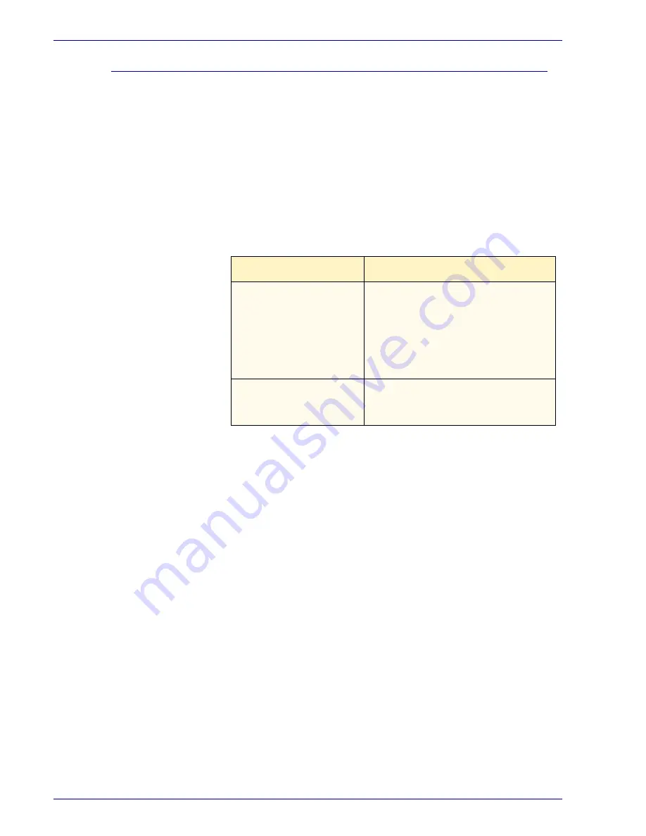 Xerox WorkCentre M24 Color User Manual Download Page 259