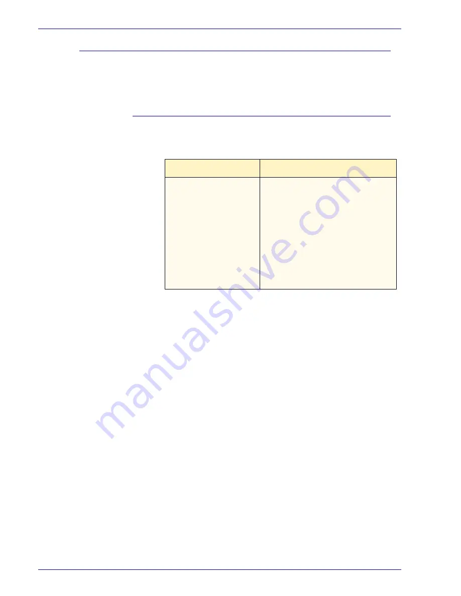 Xerox WorkCentre M24 Color User Manual Download Page 262