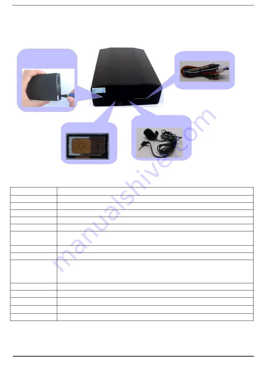 Xexun TK106 User Manual Download Page 5