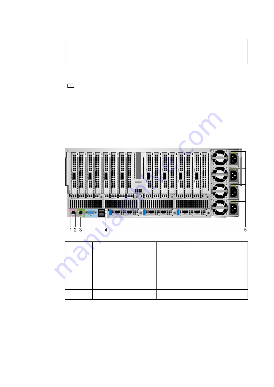 xFusion Digital Technologies FusionServer G5500 V7 Technology White Paper Download Page 26