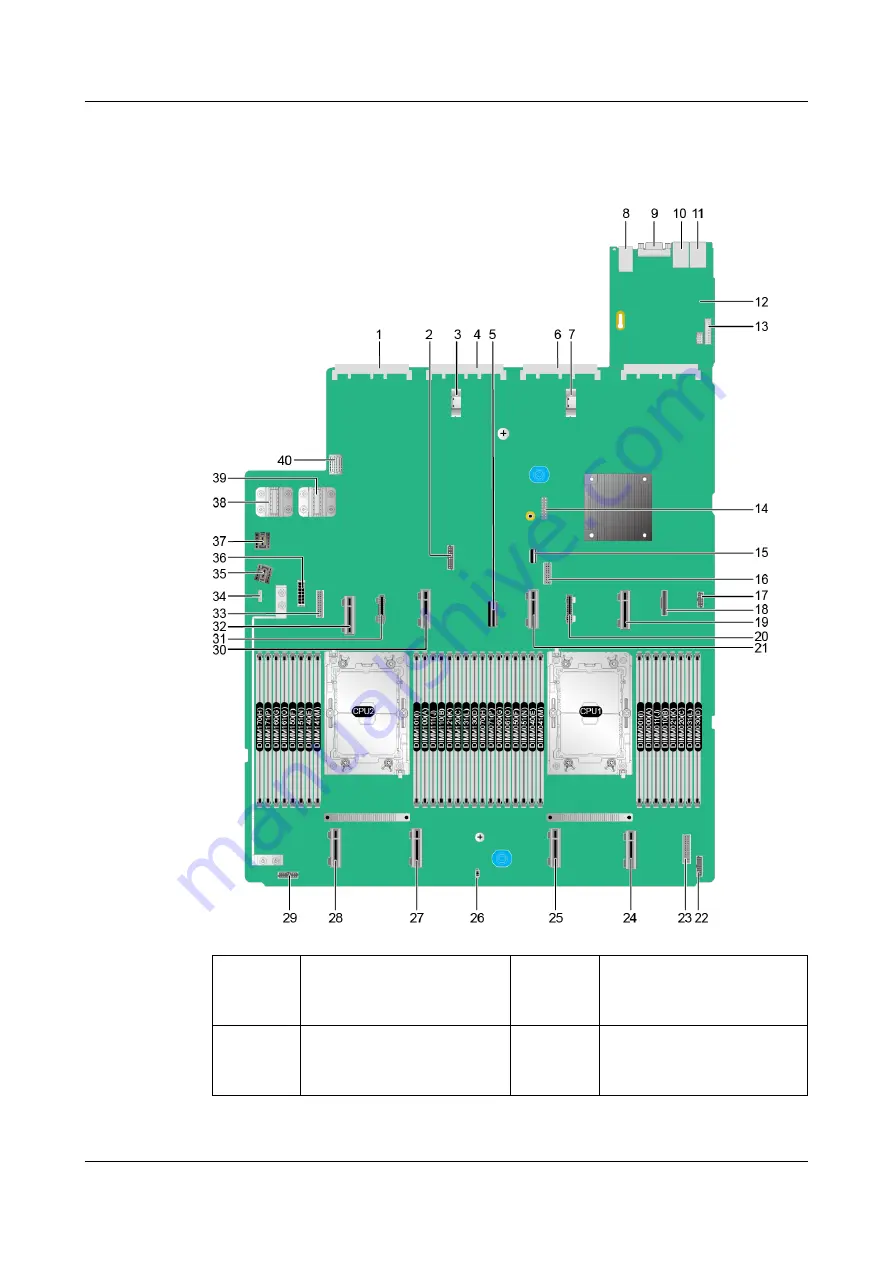 xFusion Digital Technologies FusionServer G5500 V7 Скачать руководство пользователя страница 58