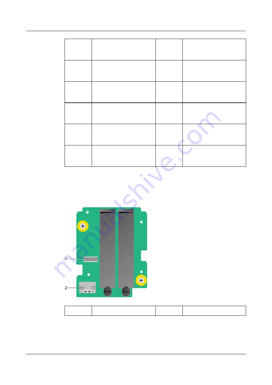 xFusion Digital Technologies FusionServer G5500 V7 Technology White Paper Download Page 67