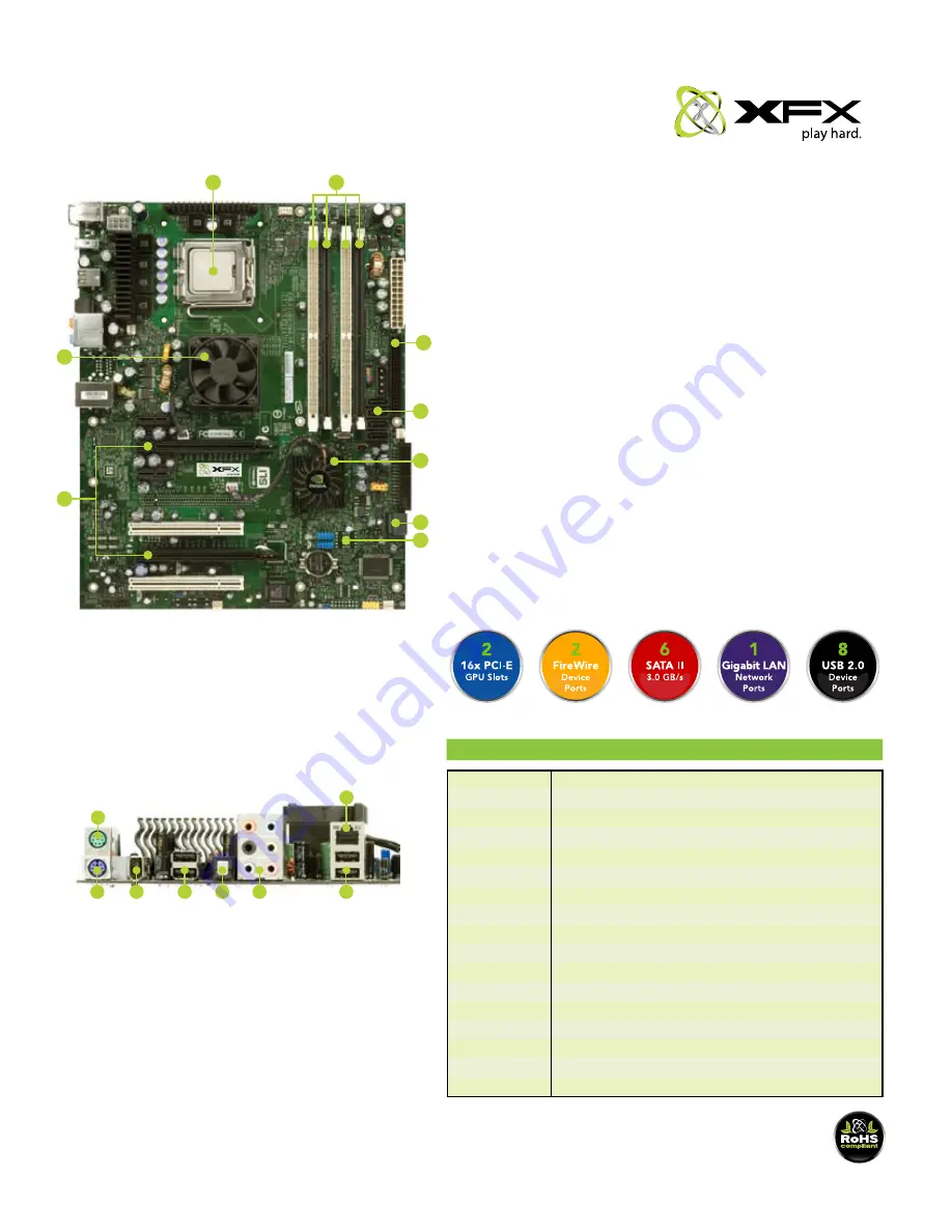 XFX nForce 680i LT SLI Specifications Download Page 2