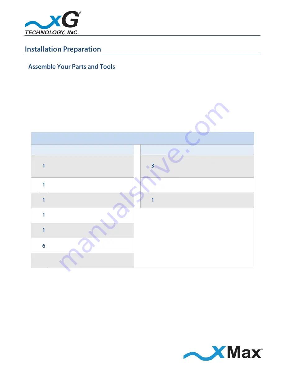 xG Technology CN3200 Installation And Configuration Manual Download Page 19