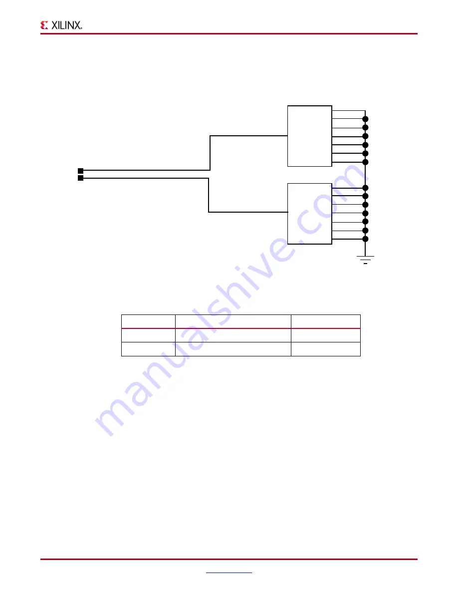 Xilinx ML605 User Manual Download Page 51