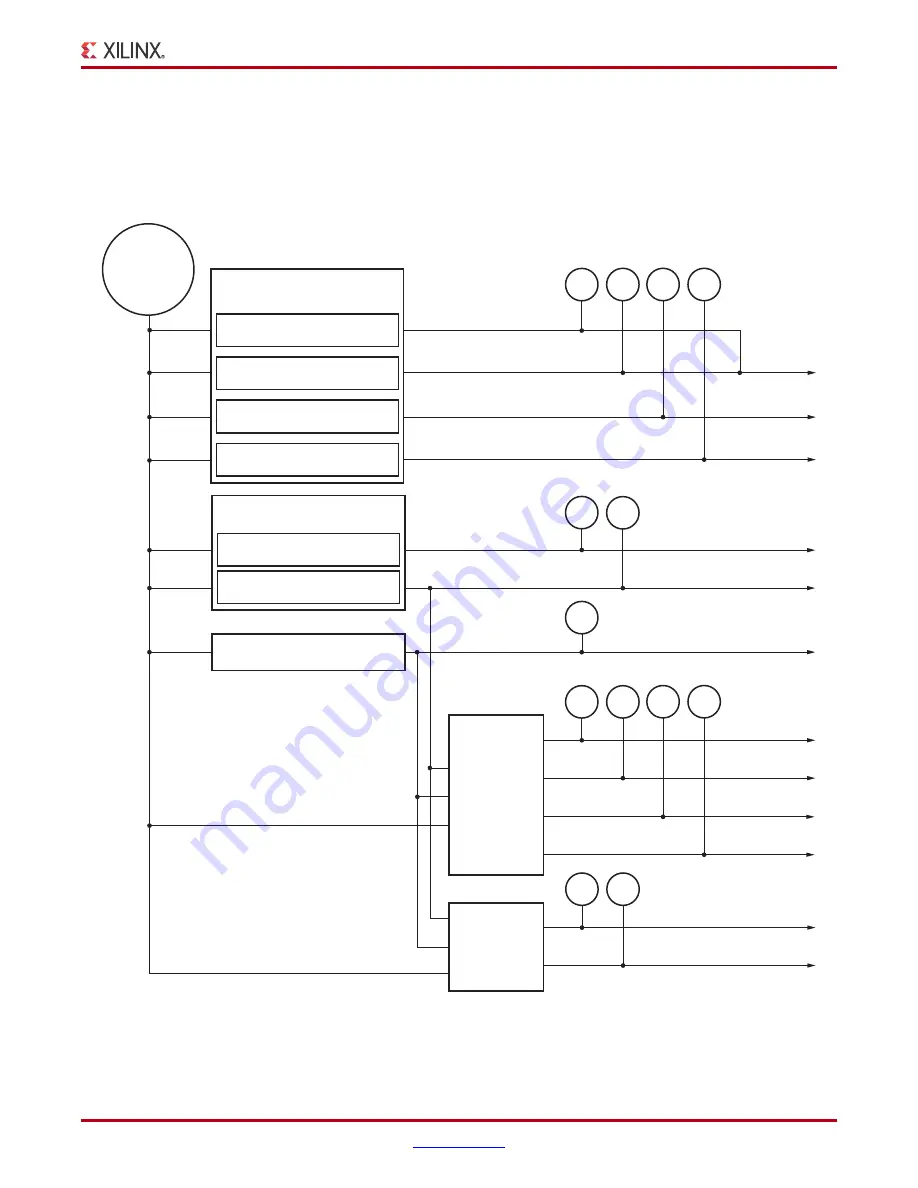 Xilinx ML628 User Manual Download Page 12