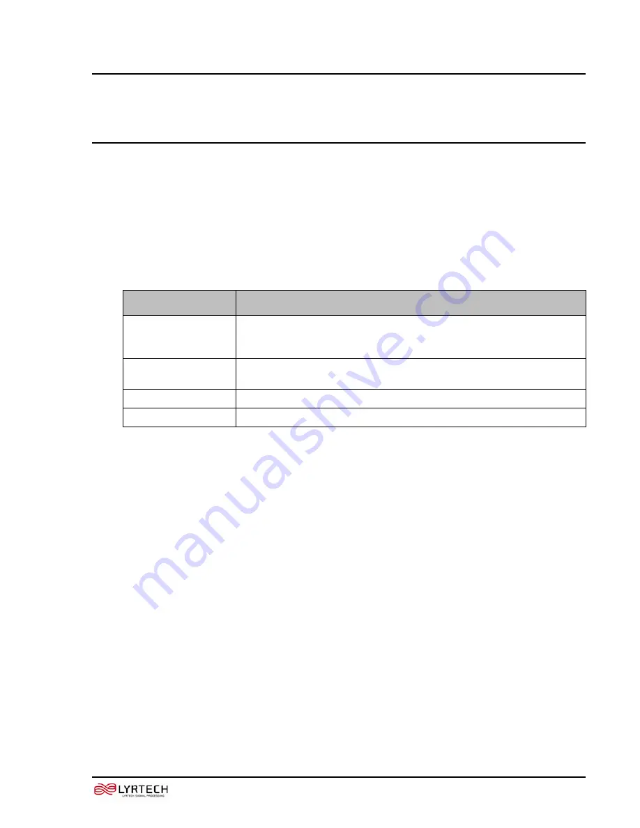 Xilinx Spartan-3A DSP FPGA Series Technical Reference Manual Download Page 35