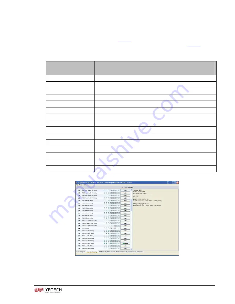 Xilinx Spartan-3A DSP FPGA Series Technical Reference Manual Download Page 39