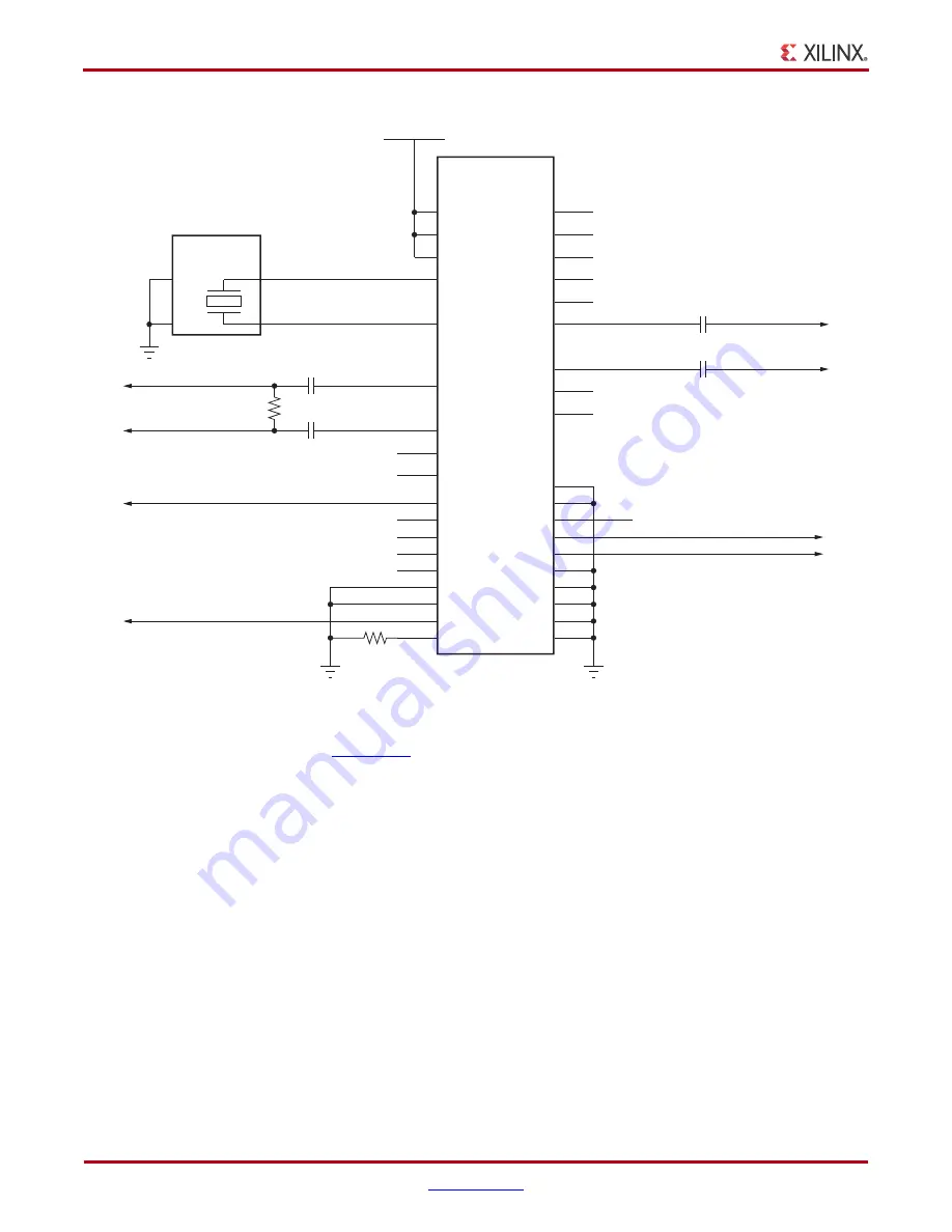 Xilinx VC709 User Manual Download Page 30