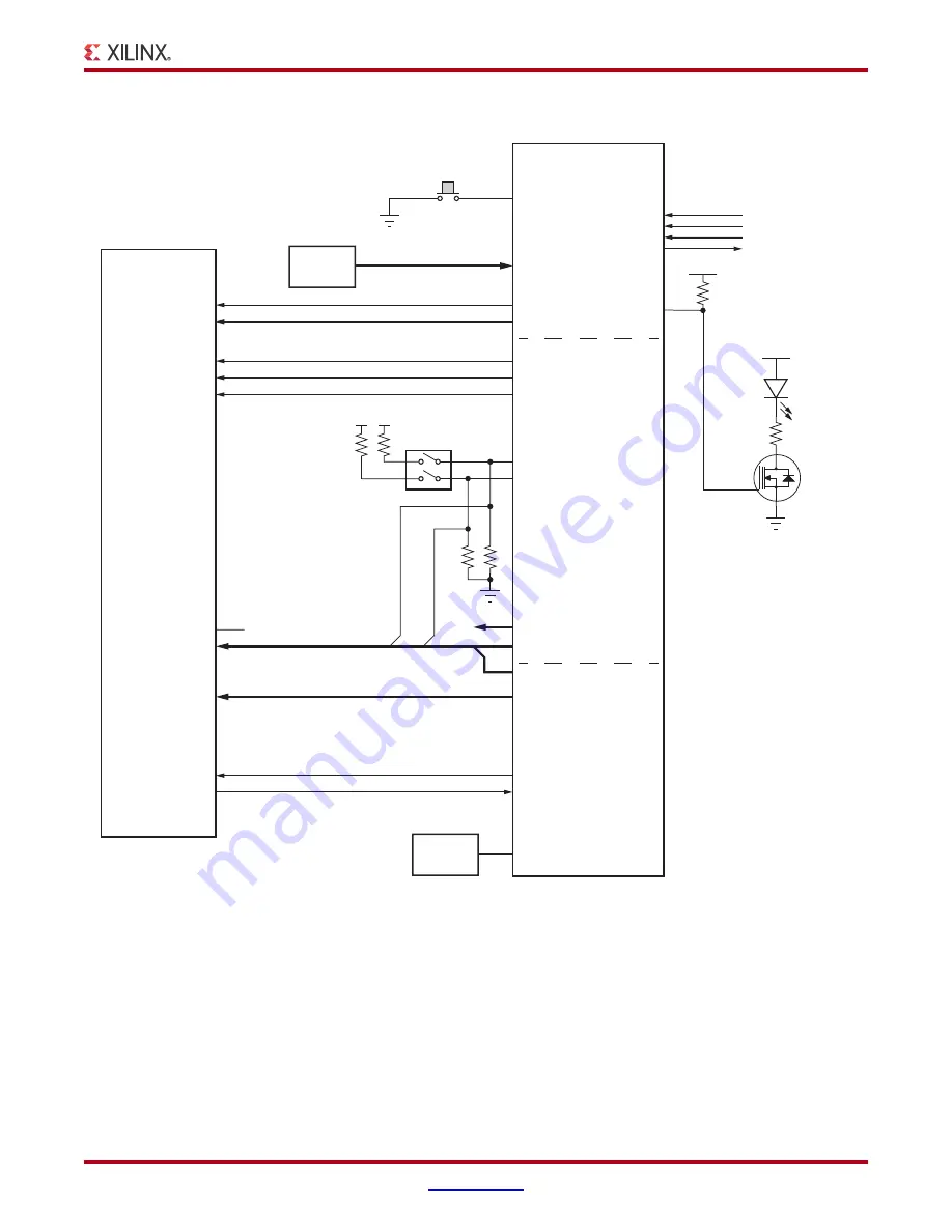 Xilinx VC709 User Manual Download Page 65