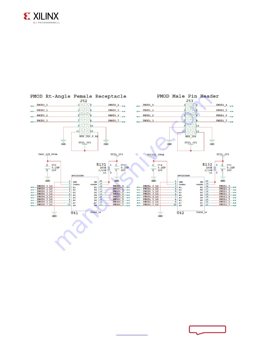 Xilinx VCU118 User Manual Download Page 89