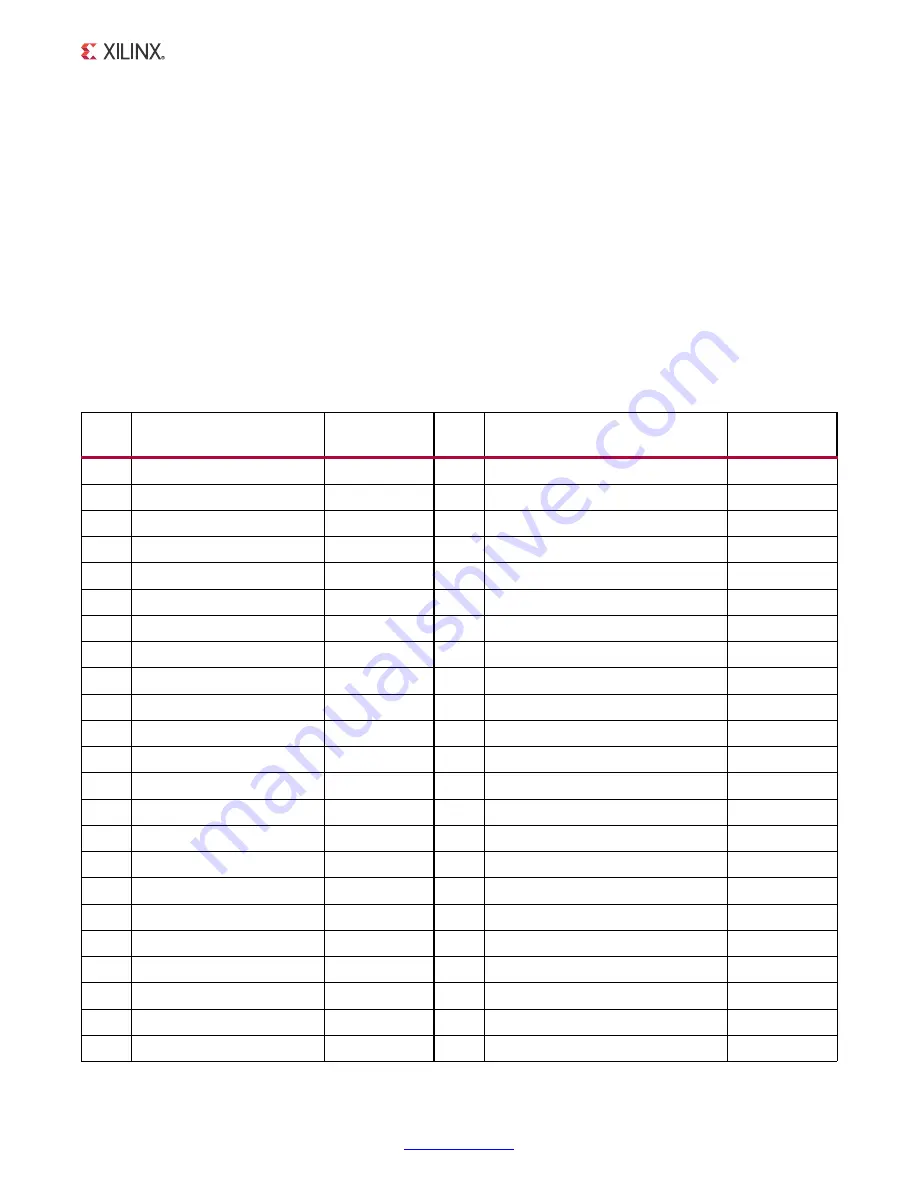 Xilinx ZC702 User Manual Download Page 52