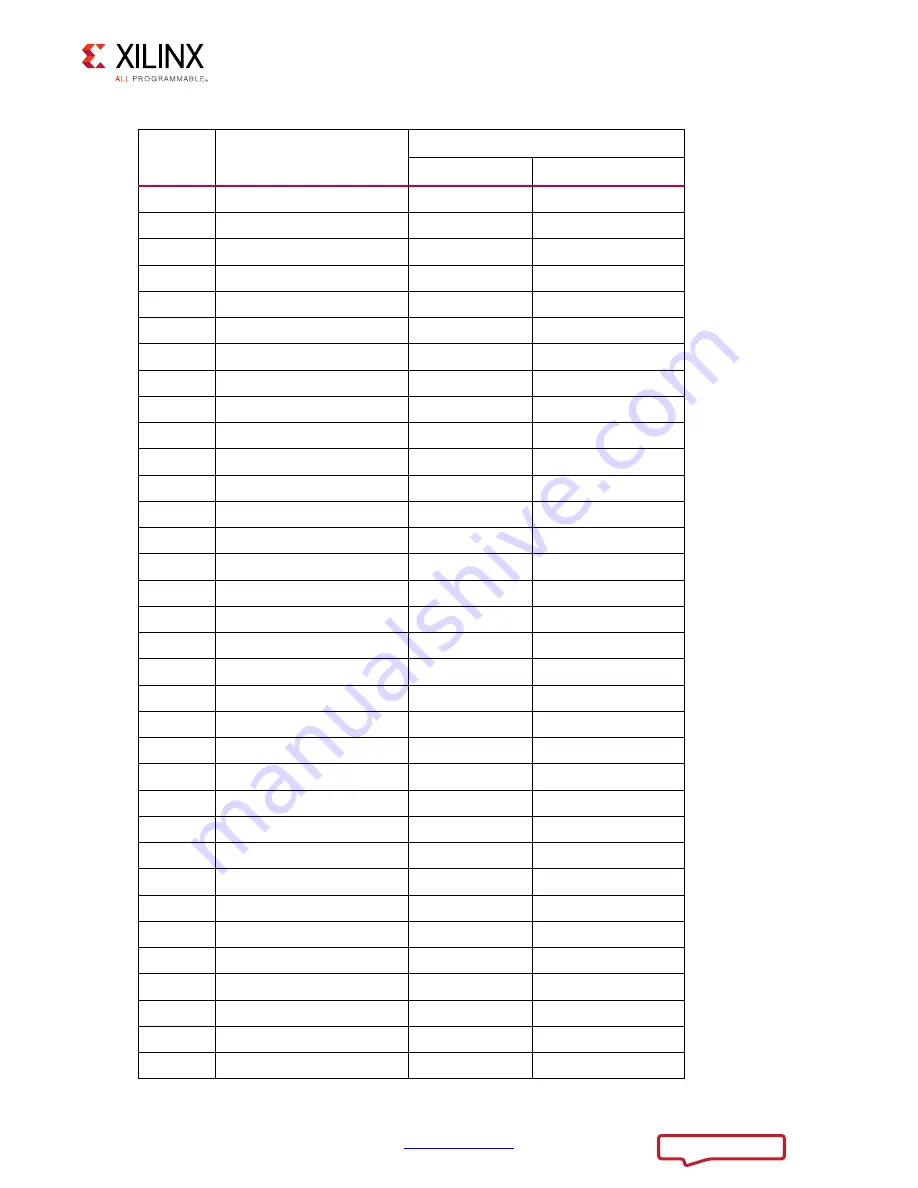 Xilinx ZCU102 User Manual Download Page 26