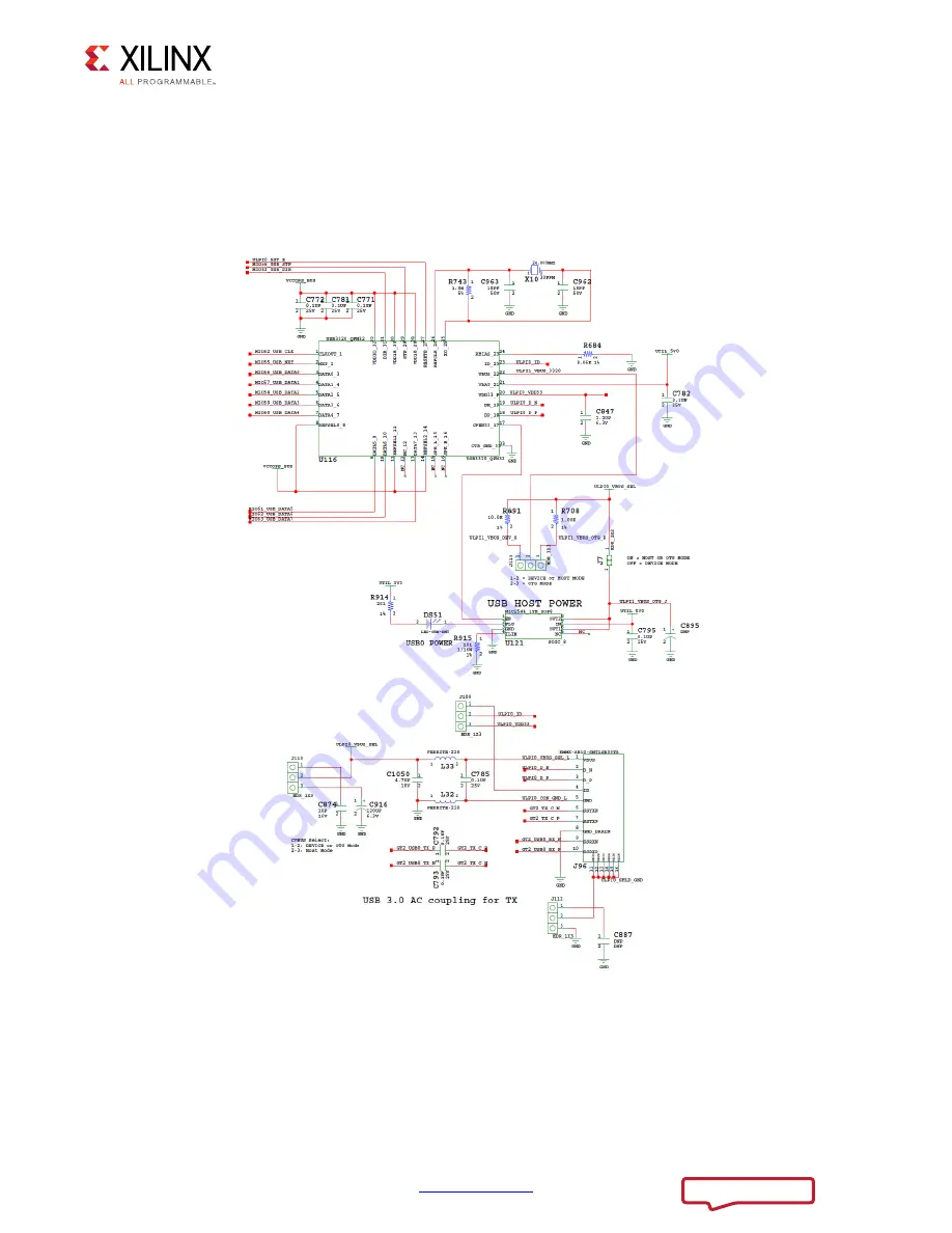 Xilinx ZCU102 Скачать руководство пользователя страница 36