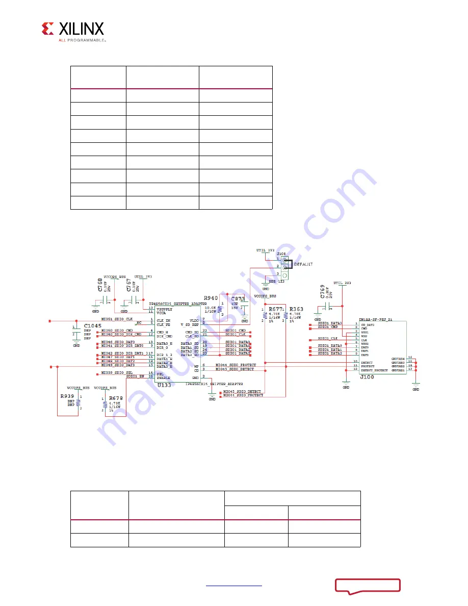 Xilinx ZCU102 User Manual Download Page 38