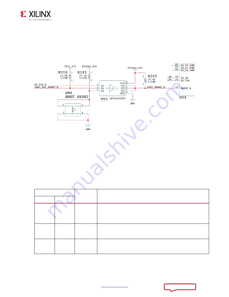 Xilinx ZCU102 User Manual Download Page 50