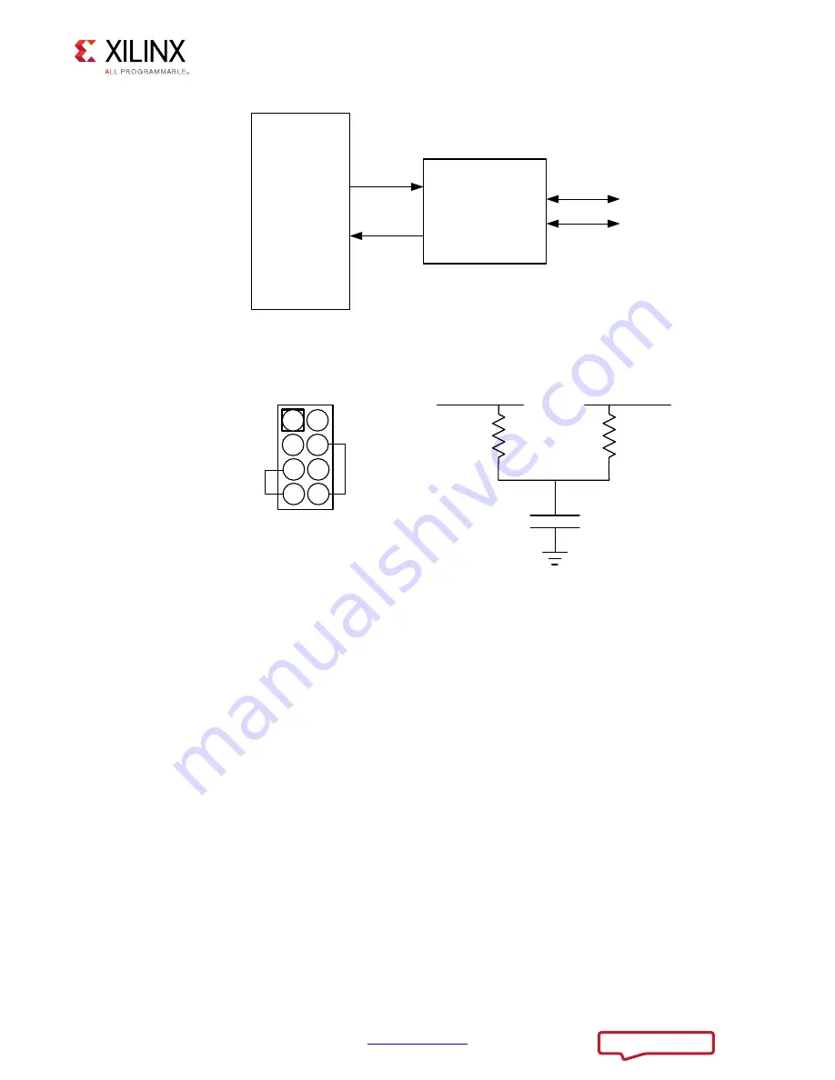 Xilinx ZCU102 User Manual Download Page 62