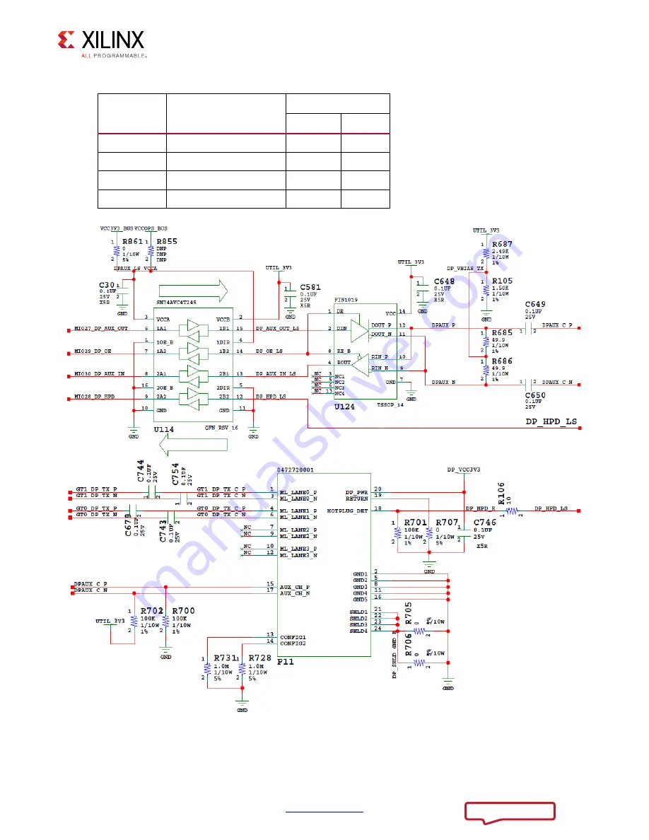 Xilinx ZCU102 User Manual Download Page 63