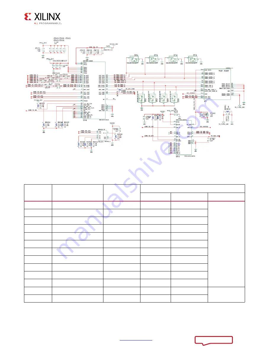 Xilinx ZCU102 User Manual Download Page 66