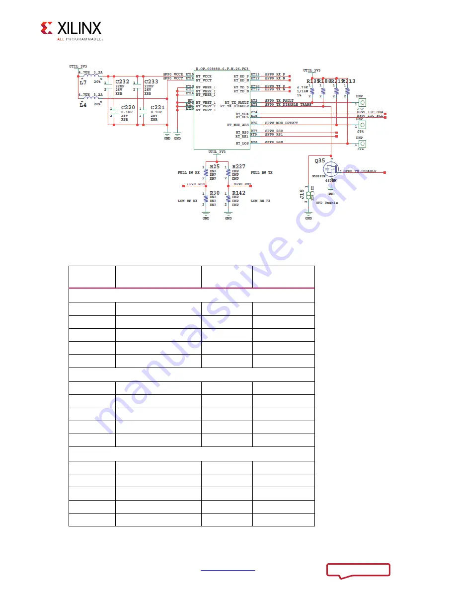 Xilinx ZCU102 User Manual Download Page 69