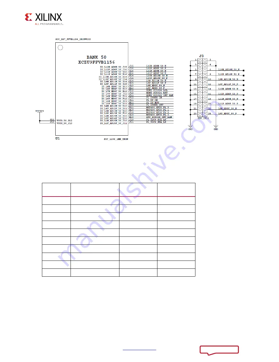 Xilinx ZCU102 User Manual Download Page 73