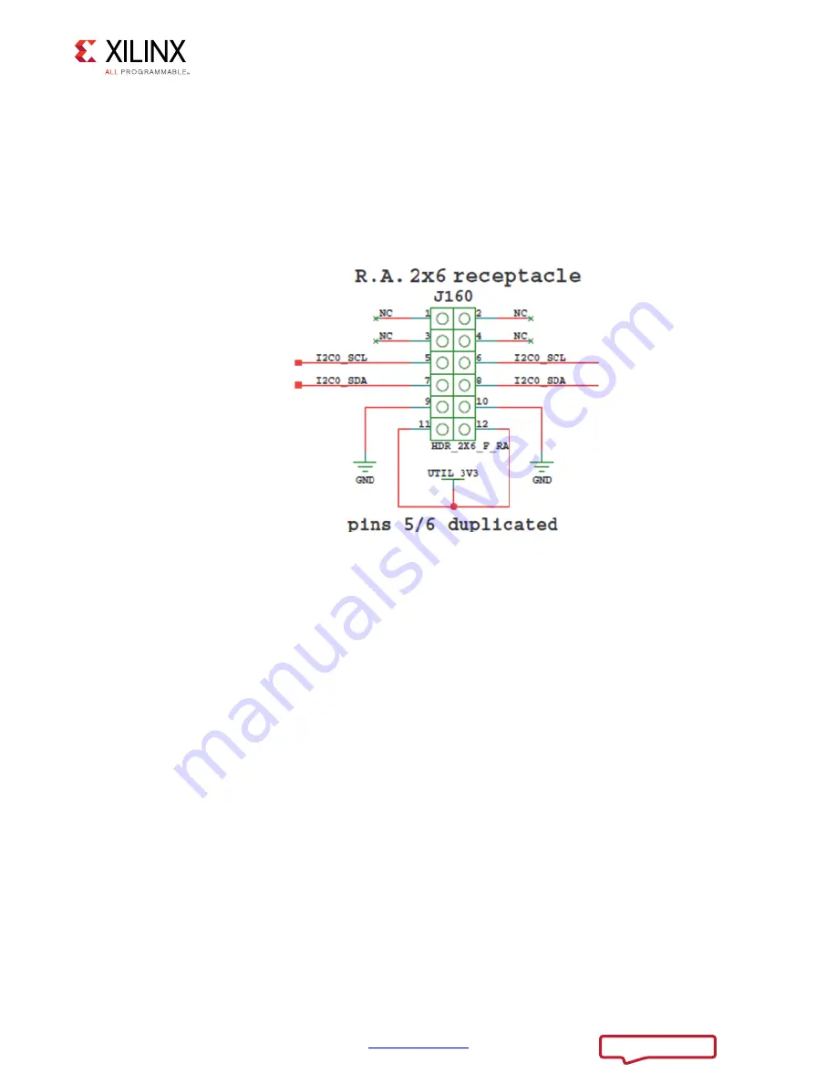 Xilinx ZCU102 User Manual Download Page 74