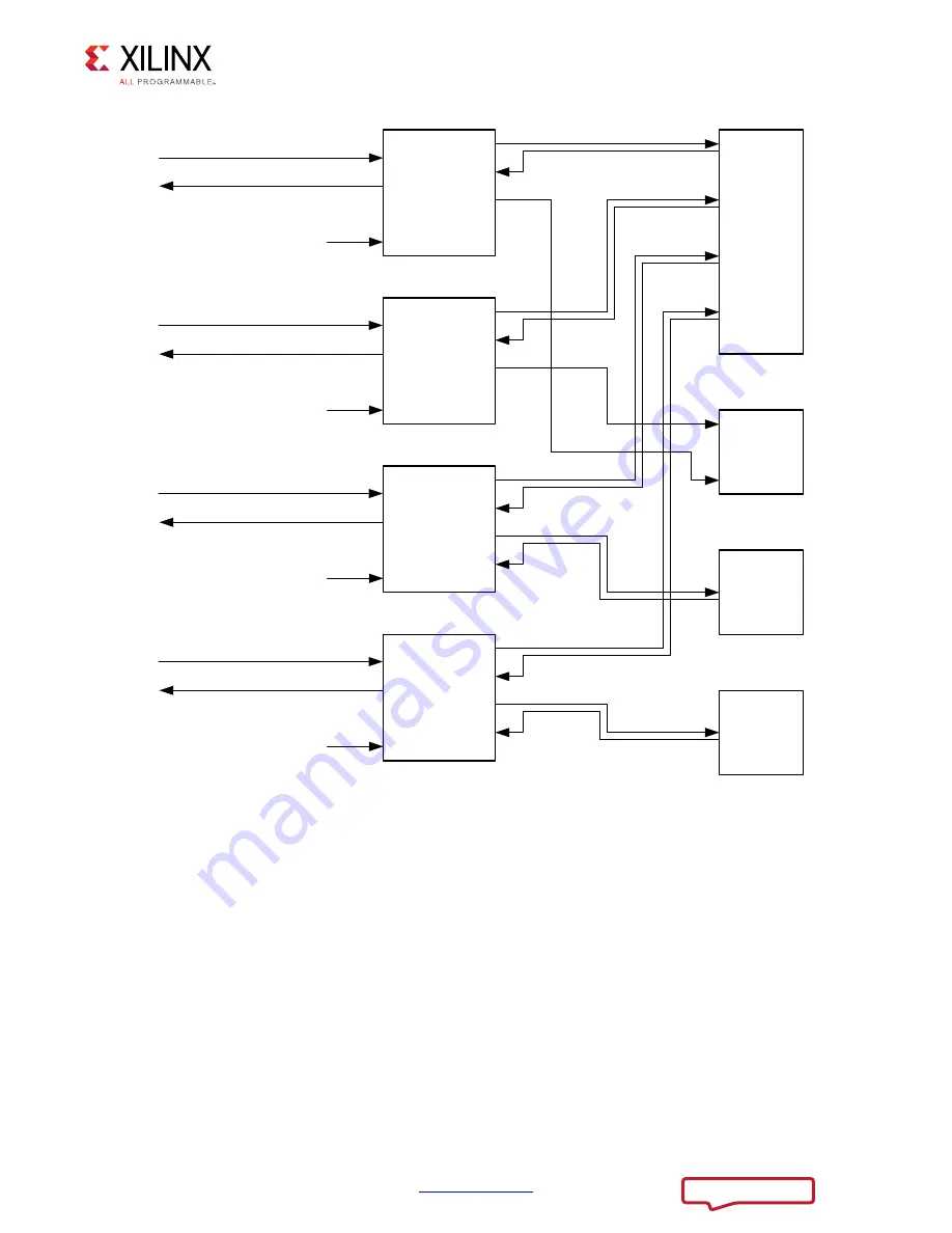 Xilinx ZCU102 User Manual Download Page 91