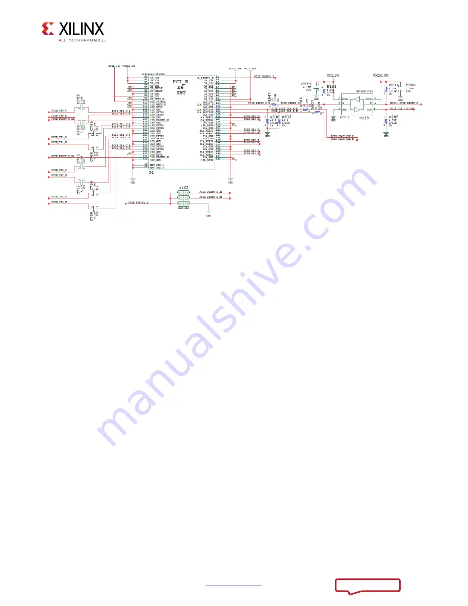 Xilinx ZCU102 User Manual Download Page 93