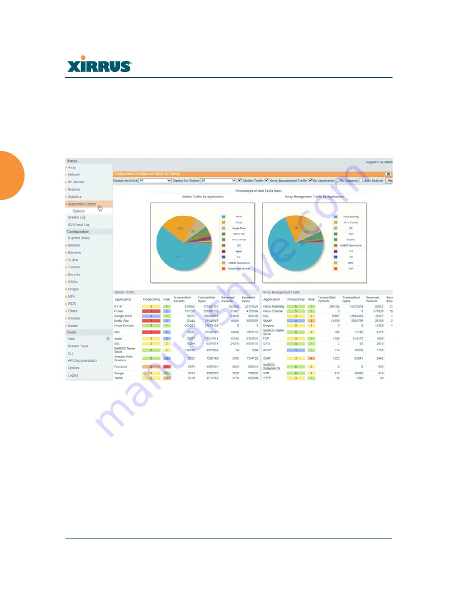 Xirrus XR-520 User Manual Download Page 104