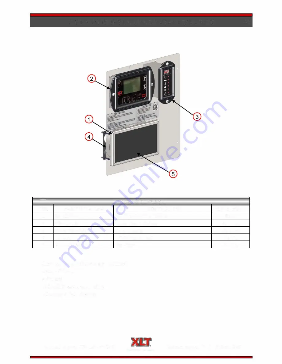 XLT Ovens XLT Gas Oven Parts & Service Manual Download Page 43