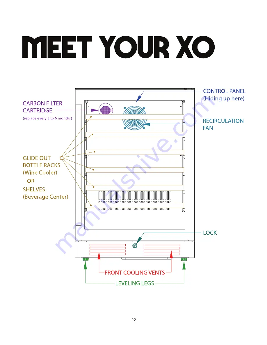 Xo XOU15WGS Manual Download Page 12