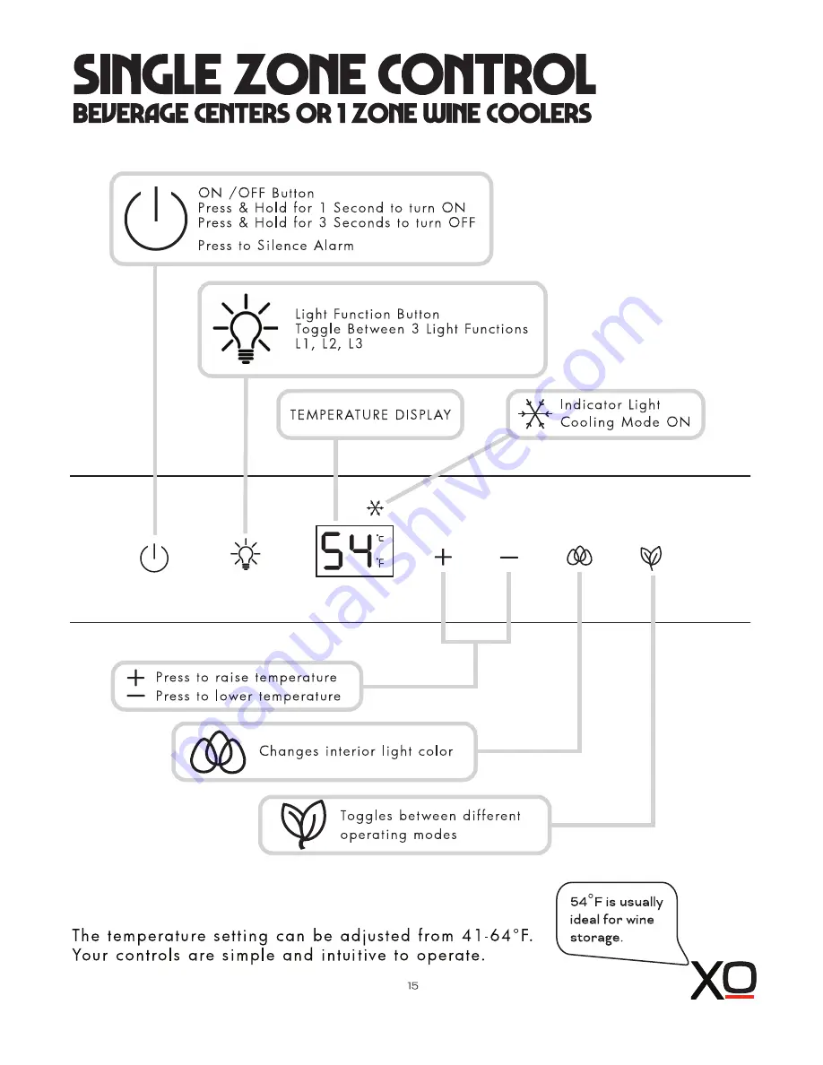 Xo XOU15WGS Manual Download Page 15